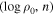 $({\mathrm{log}}\,{\rho }_{0},n)$