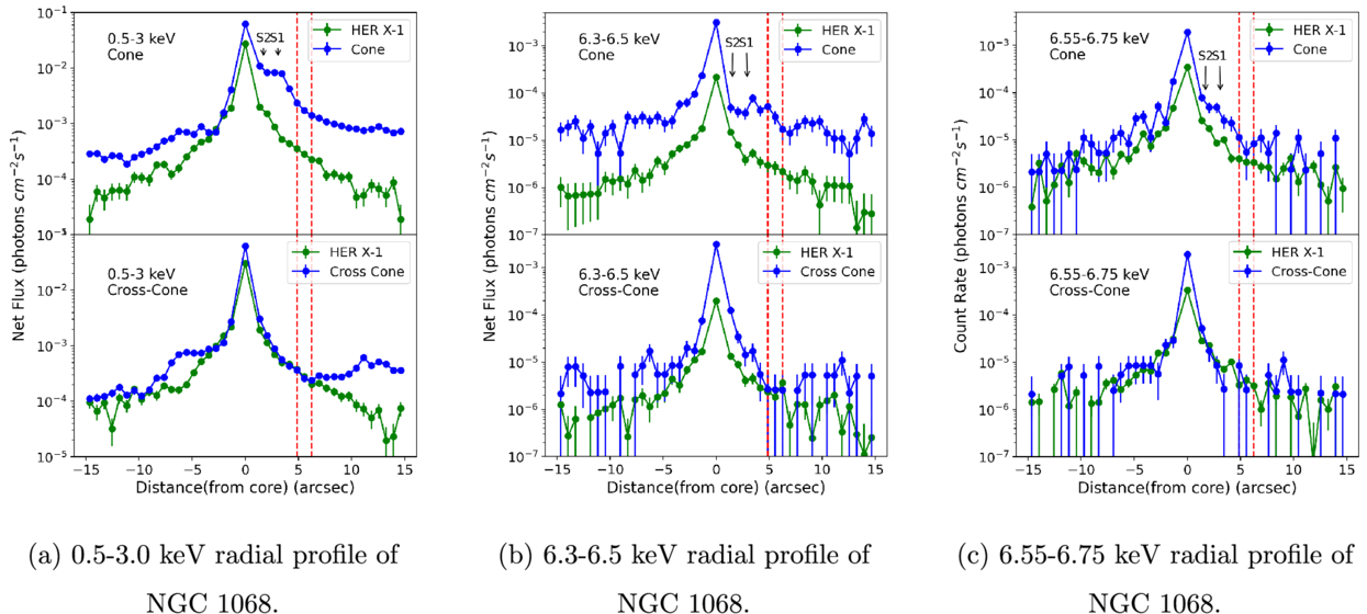 Figure 3. Refer to the following caption and surrounding text.