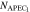 ${N}_{{\mathrm{APEC}}_{1}}$