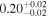 $0.2{0}_{-0.02}^{+0.02}$