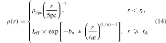 Equation (14)