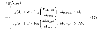 Equation (17)