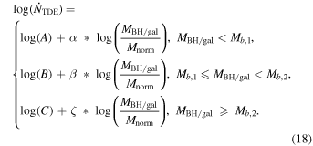 Equation (18)