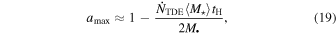 Equation (19)