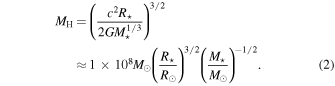 Equation (2)