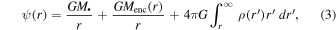 Equation (3)