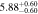 $5.8{8}_{-0.60}^{+0.60}$