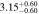 $3.1{5}_{-0.60}^{+0.60}$