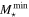 ${M}_{\star }^{{\rm{\min }}}$
