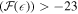 $({ \mathcal F }(\epsilon ))\gt -23$