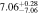 $7.0{6}_{-7.06}^{+0.28}$