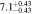 $7.{1}_{-0.43}^{+0.43}$