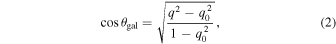 Equation (2)