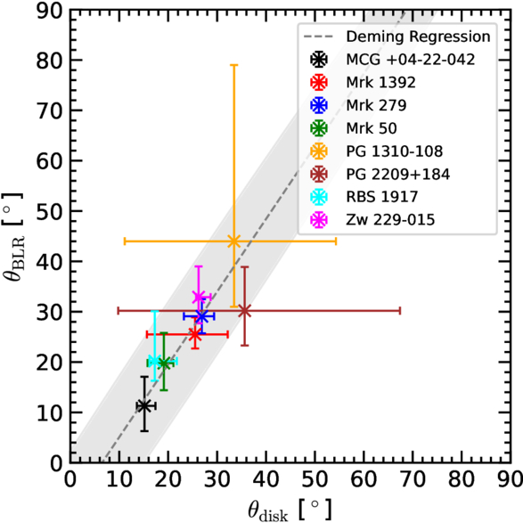 Figure 1. Refer to the following caption and surrounding text.
