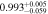$0.99{3}_{-0.059}^{+0.005}$