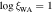 ${\mathrm{log}}{\xi }_{{\rm{WA}}}=1$