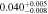 $0.04{0}_{-0.008}^{+0.005}$