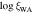 ${\mathrm{log}}{\xi }_{{\rm{WA}}}$