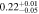 $0.2{2}_{-0.05}^{+0.01}$