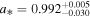 ${a}_{* }=0.99{2}_{-0.030}^{+0.005}$