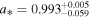 ${a}_{* }=0.99{3}_{-0.059}^{+0.005}$