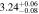 $3.2{4}_{-0.08}^{+0.06}$