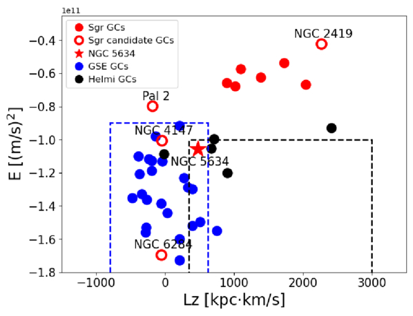 Figure 10. Refer to the following caption and surrounding text.