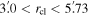 $3\mathop{.}\limits^{{\rm{^{\prime} }}}0\lt {r}_{\rm{cl}}\lt 5\mathop{.}\limits^{{\rm{^{\prime} }}}73$