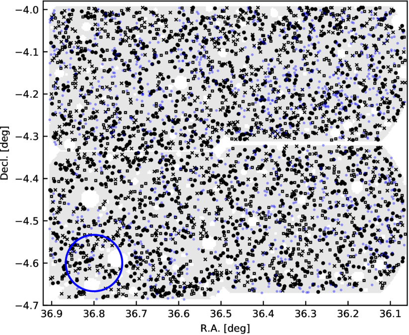 Figure 1. Refer to the following caption and surrounding text.