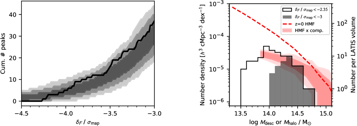 Figure 2. Refer to the following caption and surrounding text.