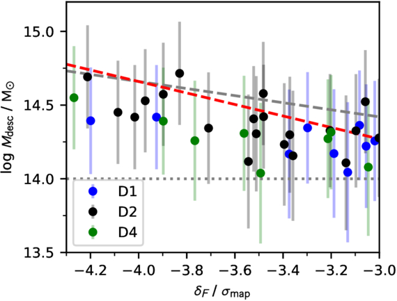 Figure 3. Refer to the following caption and surrounding text.