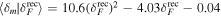 $\langle {\delta }_{m}| {\delta }_{F}^{{\rm{rec}}}\rangle =10.6{({\delta }_{F}^{{\rm{rec}}})}^{2}-4.03{\delta }_{F}^{{\rm{rec}}}-0.04$