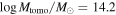 ${\mathrm{log}}\,{M}_{\mathrm{tomo}}/{M}_{\odot }=14.2$