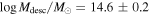 ${\mathrm{log}}\,{M}_{\mathrm{desc}}/{M}_{\odot }=14.6\pm 0.2$