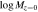 ${\mathrm{log}}\,{M}_{z=0}$