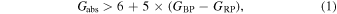 Equation (1)