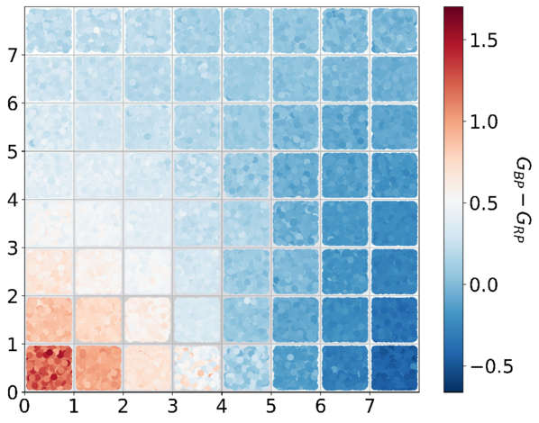 Figure 5. Refer to the following caption and surrounding text.