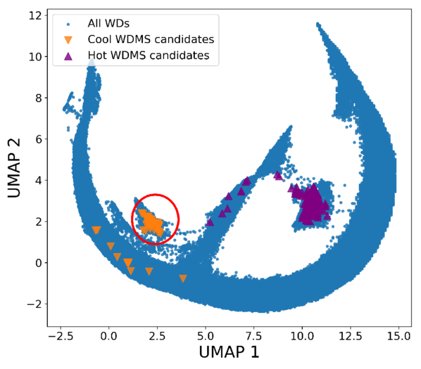 Figure 9. Refer to the following caption and surrounding text.