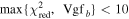 $\max \{{\chi }_{\mathrm{red}}^{2},\,{\,\rm{Vgf}\,}_{b}\}\lt 10$