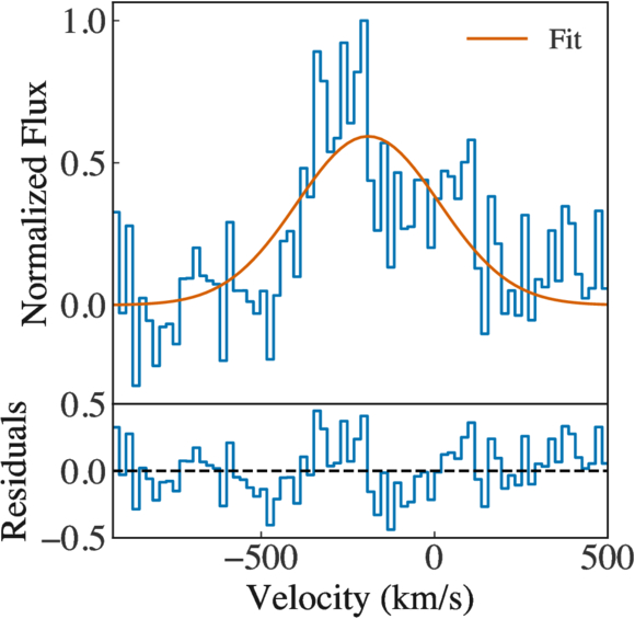 Figure C2. Refer to the following caption and surrounding text.