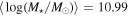 $\langle {\rm{log}}\,({{M}}_{\star }/{{M}}_{\odot })\rangle =10.99$