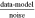 $\frac{\mathrm{data}\rm{-}\mathrm{model}}{\mathrm{noise}}$