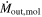 ${\dot{M}}_{{\rm{out}},{\rm{mol}}}$