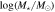${\mathrm{log}}\,({M}_{\star }/{M}_{\odot })$