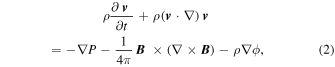 Equation (2)