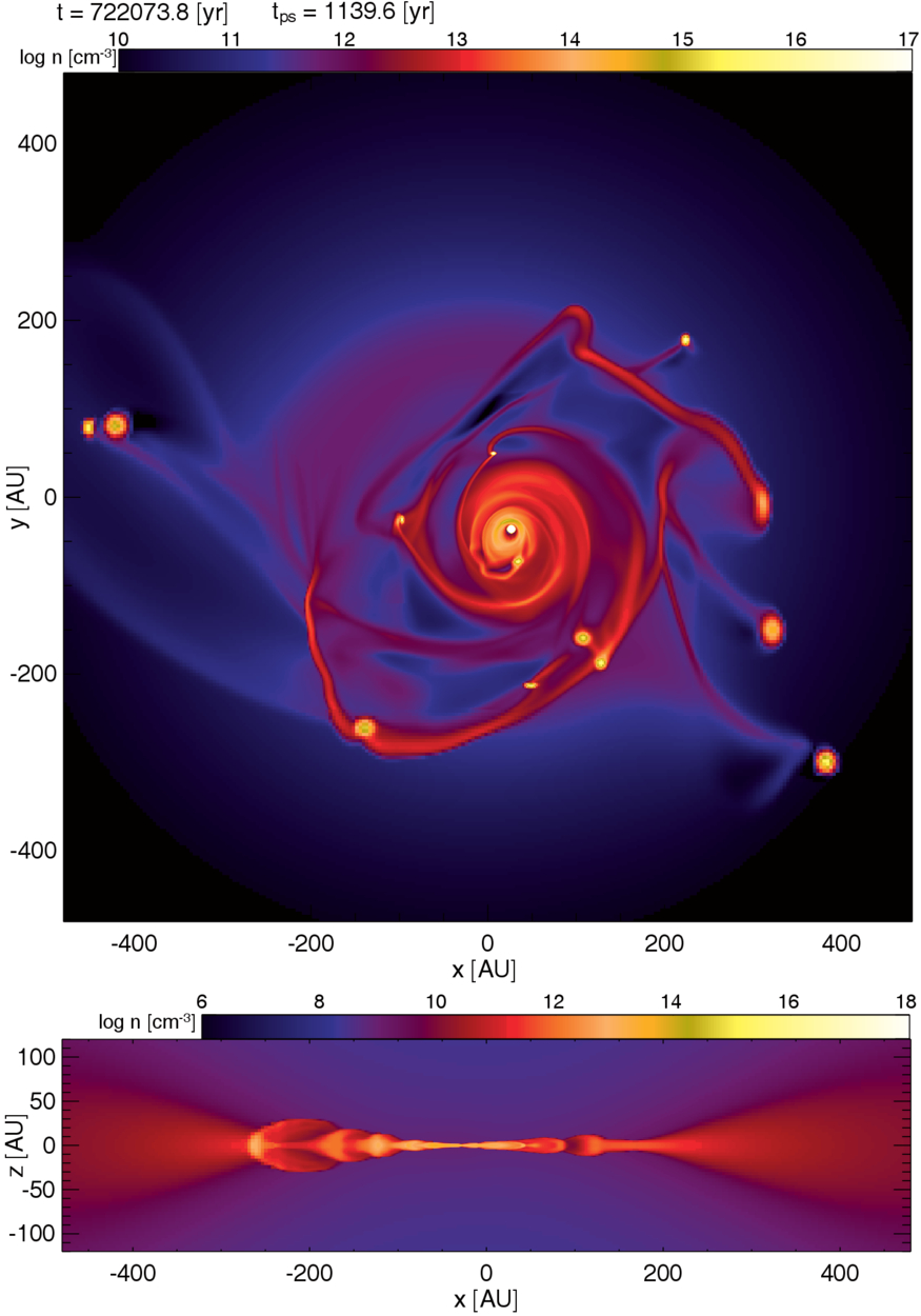 Figure 6. Refer to the following caption and surrounding text.