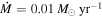 $\dot{M}=0.01\,{M}_{\odot }\,{\mathrm{yr}}^{-1}$