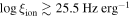 ${\mathrm{log}}\,{\xi }_{\mathrm{ion}}\gtrsim 25.5\,\mathrm{Hz}\,{\mathrm{erg}}^{-1}$
