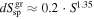 $d{S}_{{\rm{sp}}}^{{\rm{gr}}}\approx 0.2\cdot {S}^{1.35}$