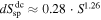 $d{S}_{{\rm{sp}}}^{{\rm{dc}}}\approx 0.28\cdot {S}^{1.26}$